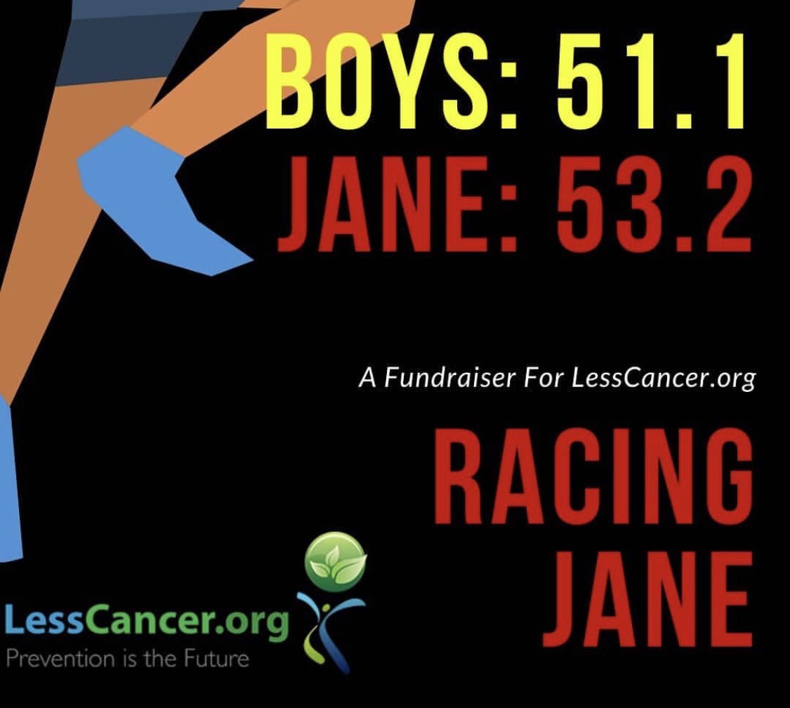 MIGal2019's tweet photo. @sodycovis @wessovis @BillCouzens @Lesscancer B4 you quit, remember who is watching! I have always tried hard to set a #goodexample for my boys! ThankU for #challengingMe ! U both are great #RoleModels as they #RaiseMoneyForGreatCauses #LessCancer #MomWins https://t.co/We2seoqXbl