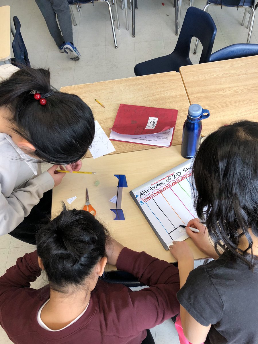 ClassHanks's tweet photo. Ss are working together to discover different ways to sort triangles. They used tools like rulers, protractors, miras and tracing paper to help identify various attributes. #explorationinmath @bayviewglenps1 https://t.co/6cYyUxLvJZ