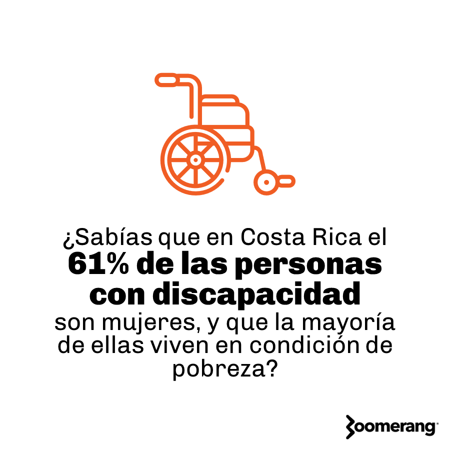 “La discapacidad enfocada en derechos, implica identificar cómo las personas que tengan deficiencias físicas, mentales, intelectuales o sensoriales puedan ver limitada o impedida su participación plena y efectiva en la sociedad en igualdad de condiciones" #16DiasDeActivismo
