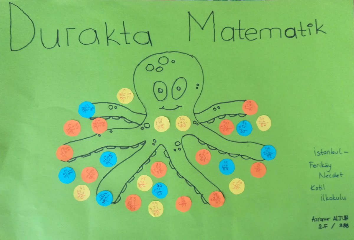 Durakta Matematik tweet media