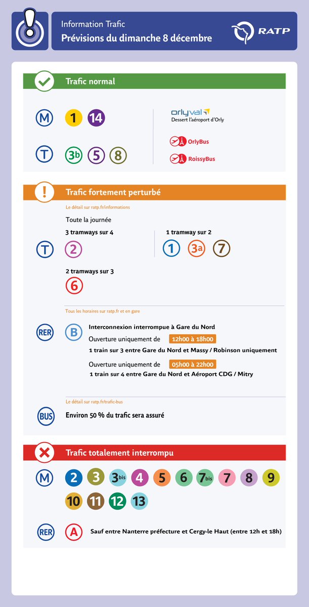 Service Client RATP👌 tweet media