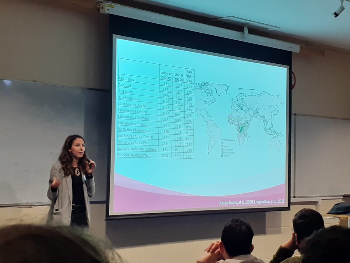 CSRIatLSTM's tweet photo. Experiences from fieldwork in Samburu - physical, security, cultural &amp; community barriers, &amp; some elephants thrown in for good measure..@AnnaTrelfa shared the challenges of fieldwork today at #VenomDay2019. #snakebite #publichealth #epidemiology @CSRIatLSTM @NIHRresearch @K_SRIC https://t.co/xe3n8GO97y