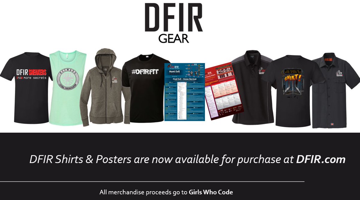 sansforensics's tweet photo. It's time to change your office/home decor with a new poster from the #DFIR store

Shop #DFIRGear and posters at https://t.co/8uZD21yJRH https://t.co/9ztx7QMLVv