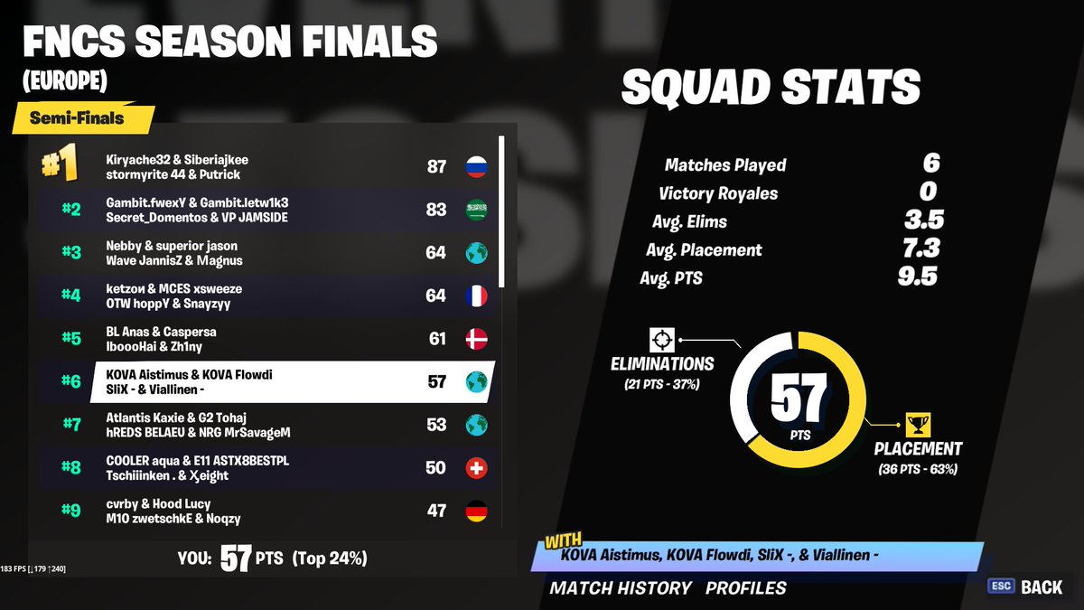 Viallinen tweet media