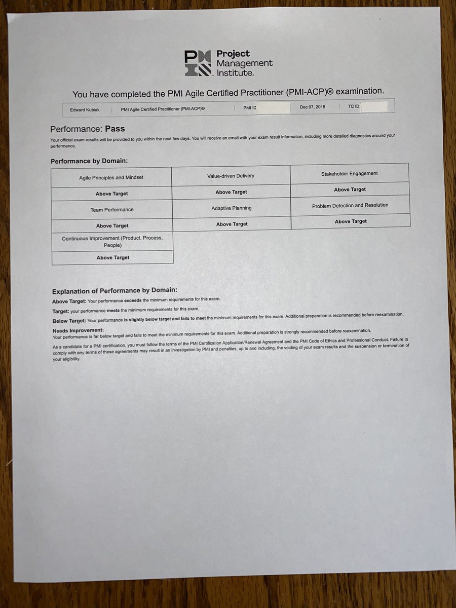 ekubiak's tweet photo. Feeling accomplished - This morning I took the PMI-ACP exam certification test and passed! 

https://t.co/i4kC2M3e7e

#pmi #pmiacp #agile #scrum #kanban #servantleadership #businesstransformation #deliveringcustomervalue #agilemindset https://t.co/cQ9WjnDy5n