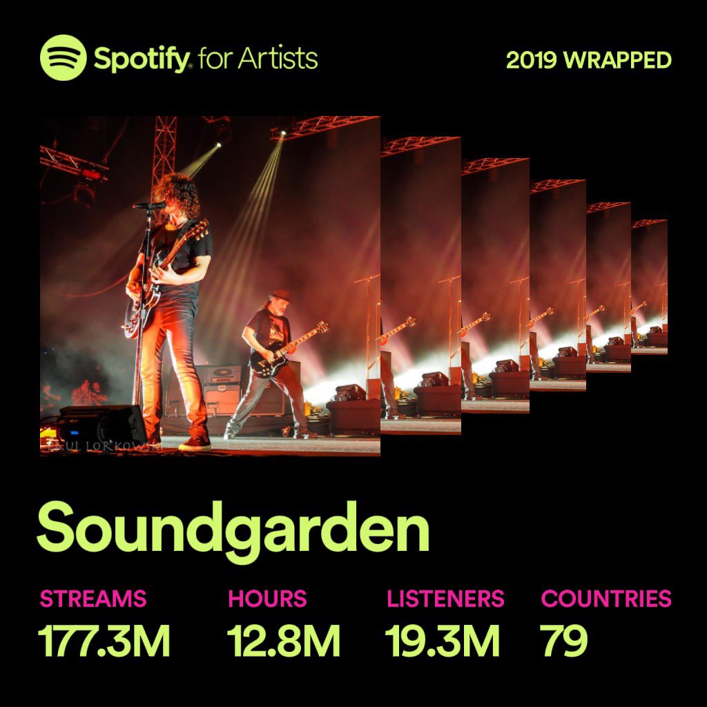 soundgarden's tweet photo. Which Soundgarden album did you listen to the most this year? 

Make sure to vote for Soundgarden to be inducted into the @rockhall: https://t.co/72gG9vtSe2 https://t.co/xyUZc1qVTl