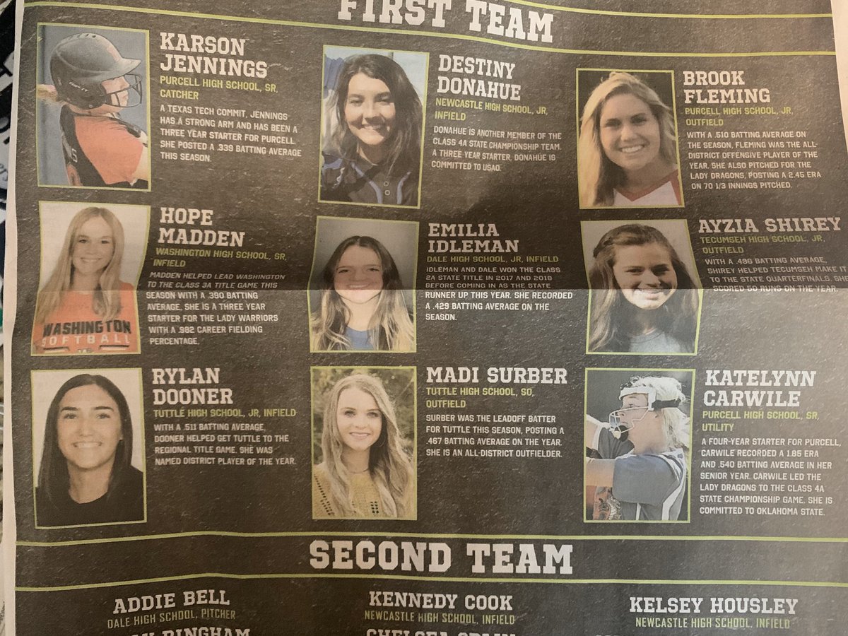 Purcell Softball tweet media