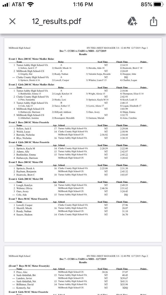 MHSPioneers's tweet photo. Team and individual results from today’s @MillbrookTeam meet. https://t.co/HDNGZZJfFl