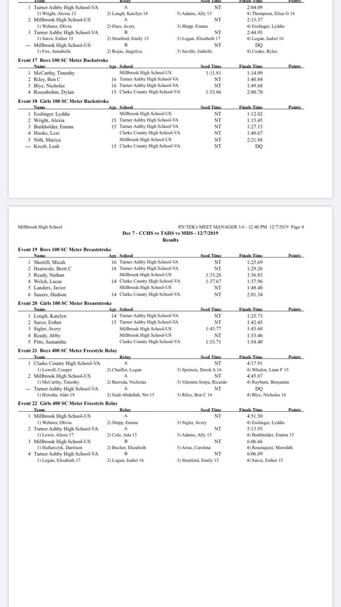 MHSPioneers's tweet photo. Team and individual results from today’s @MillbrookTeam meet. https://t.co/HDNGZZJfFl