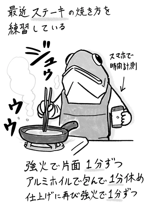 肉日記 