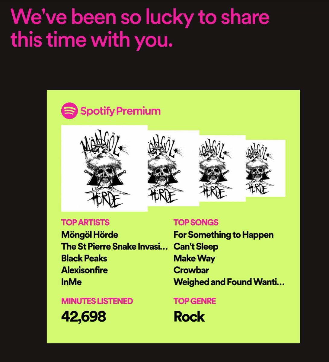 kpearce2's tweet photo. @inmeofficial top song of 2019 
@Mongol_Horde top artist of 2019 https://t.co/uEOYe3uB19