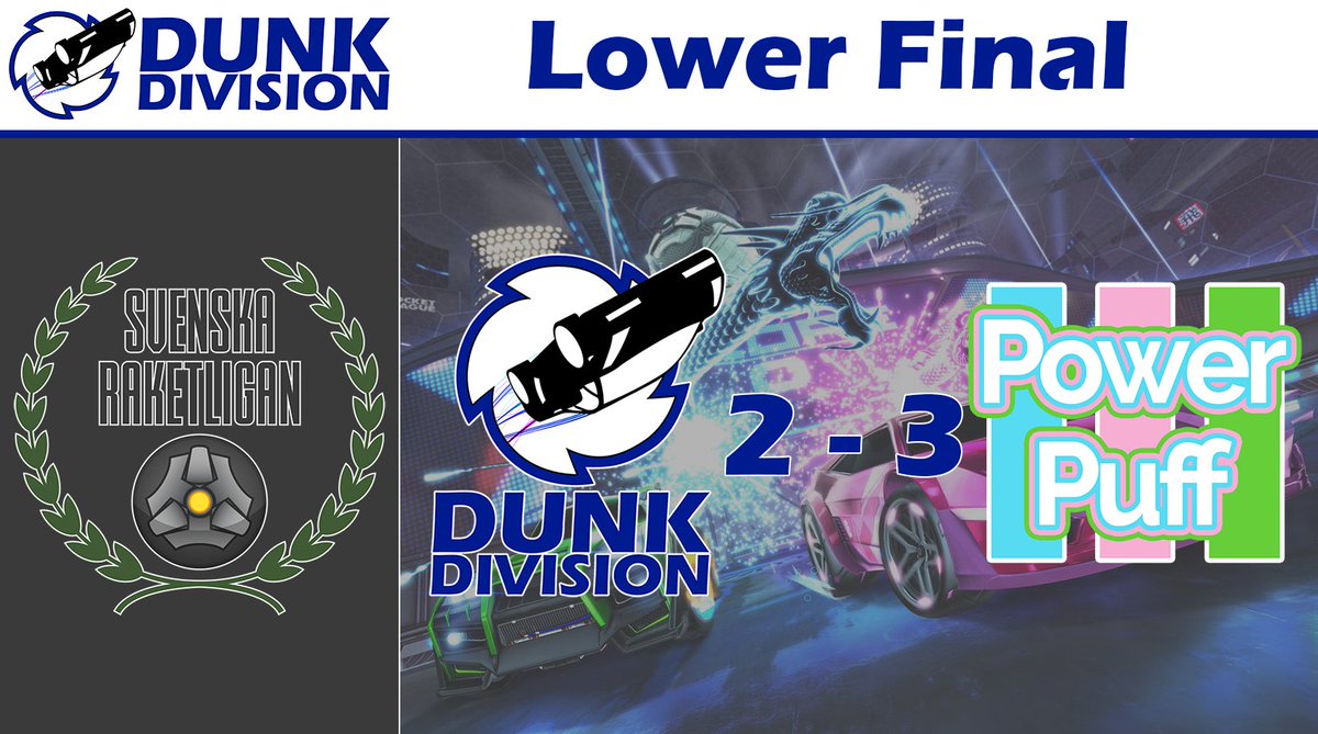 Dunk Division 🇸🇪 tweet media