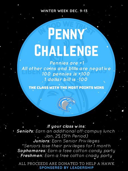 Challenge accepted !!!😎😎