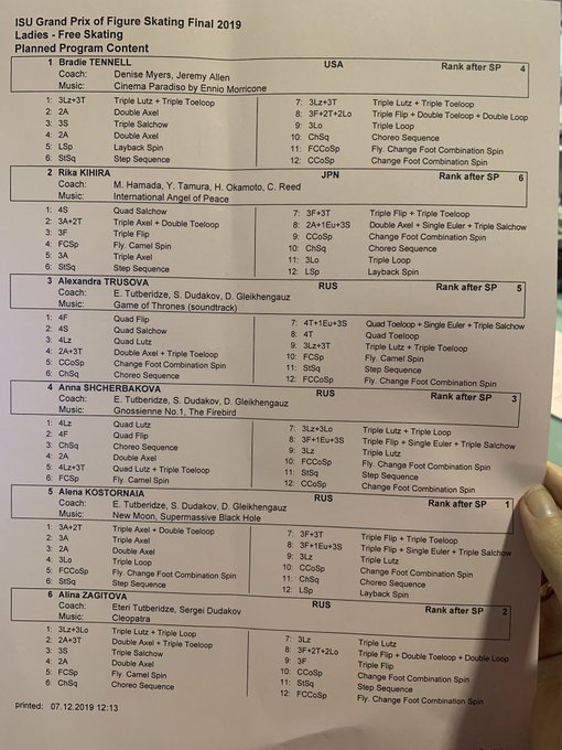 ISU Grand Prix of Figure Skating Final (Senior & Junior). Dec 05 - Dec 08, 2019.  Torino /ITA  - Страница 27 ELNNDcBX0AAw1eR?format=jpg&name=small