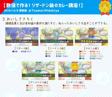 Npcポケモンキャンプまとめ ポケモン剣盾 カレーの量 リアクションまとめ ソードシールド