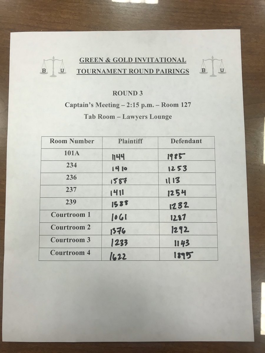 Round 3 Pairings