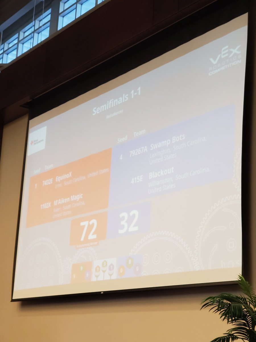 maikenmagic's tweet photo. Event high score! https://t.co/suSqYNSyaY