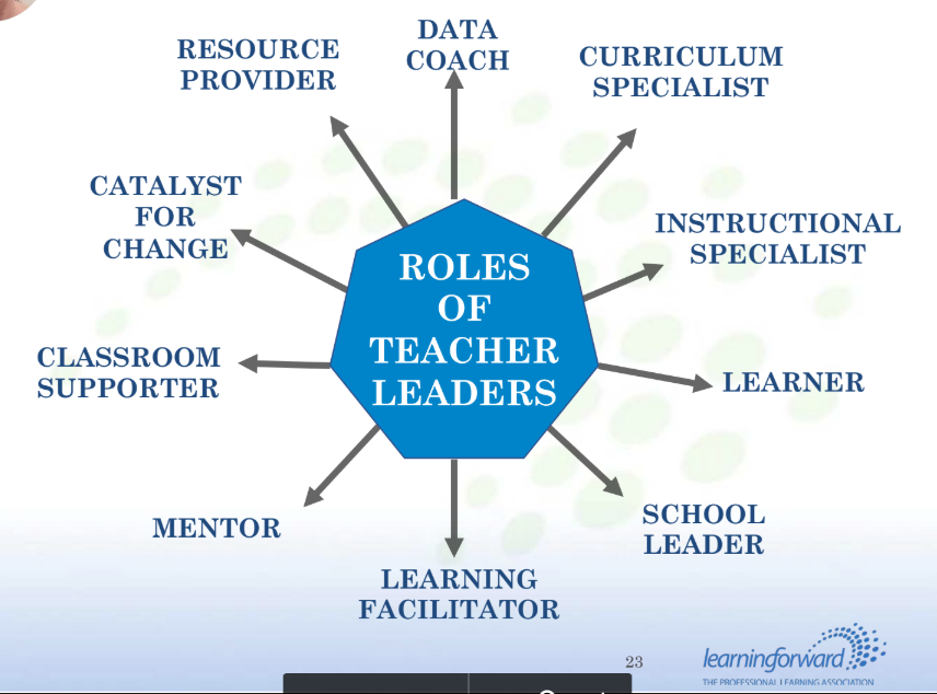Tch2LrnAK's tweet photo. SO many things at #LearnFwd19 today that have made me want to sit down and talk with you, @mountaingirlak! I chose the pre-conf day focusing on #TeacherLeadership very intentionally. :) Wish you were here! #bettertogether #LeadershipMatters #AKRISE https://t.co/vH7lKwfHtX