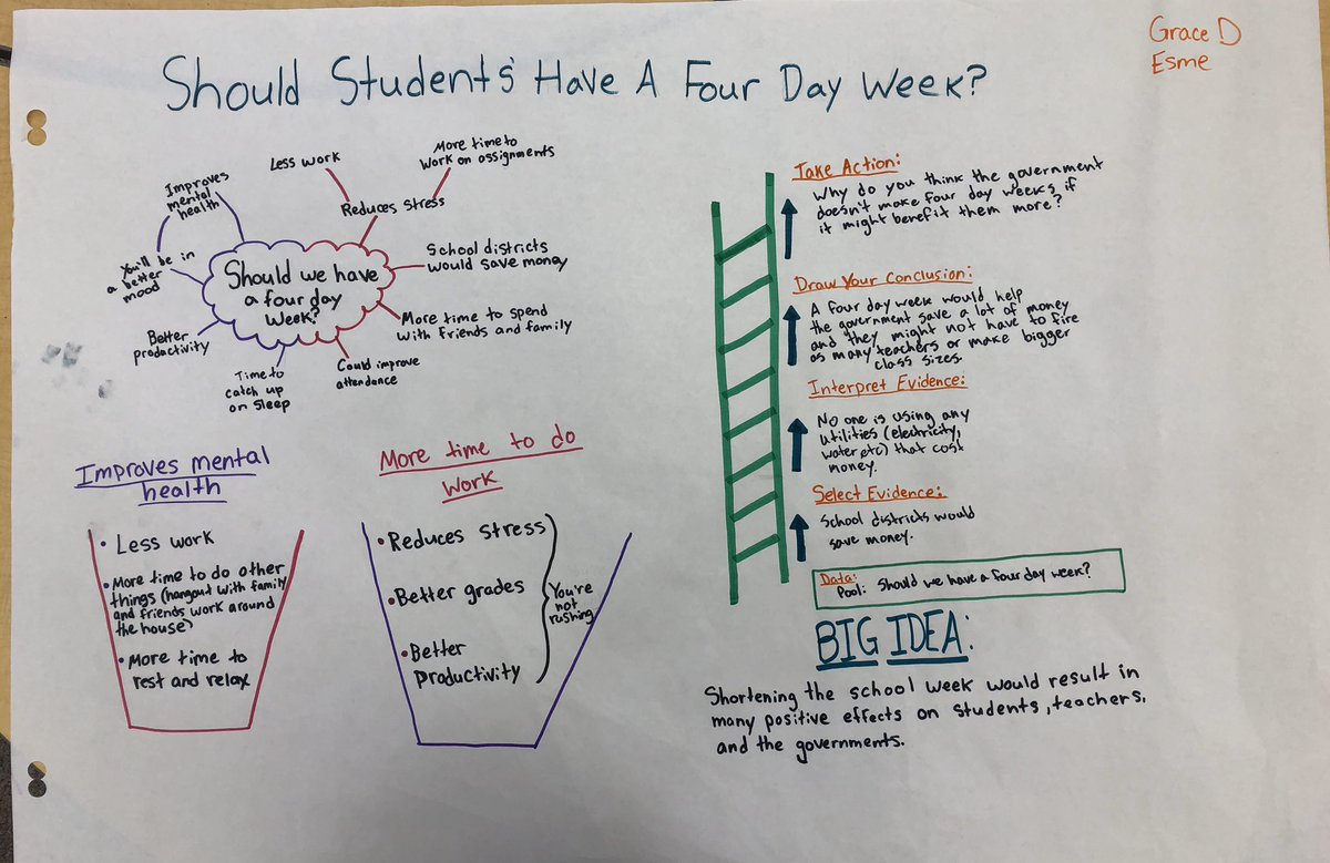 JasonMonteith's tweet photo. #ENG2Dreminders great examples of how students can show their thinking when planning an essay...OSSLT personal essay prep, including using #thecausalmodel and #theladderofinference for precisely focussed brainstorming @RotmanIThink https://t.co/hzHurz0yxe