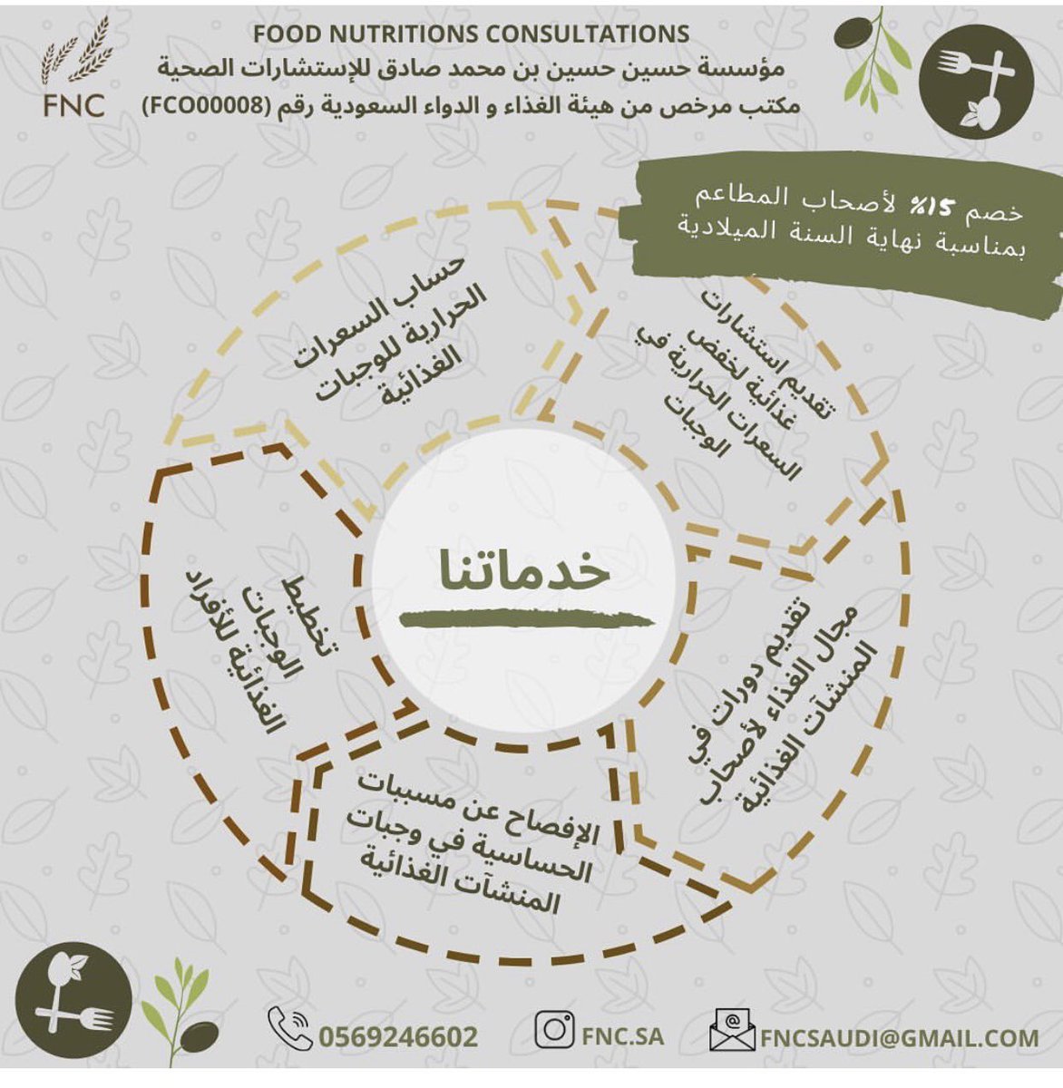 DrSamiah2's tweet photo. يسرنا خدمتكم بأعلى جودة https://t.co/fpUkJspeRa