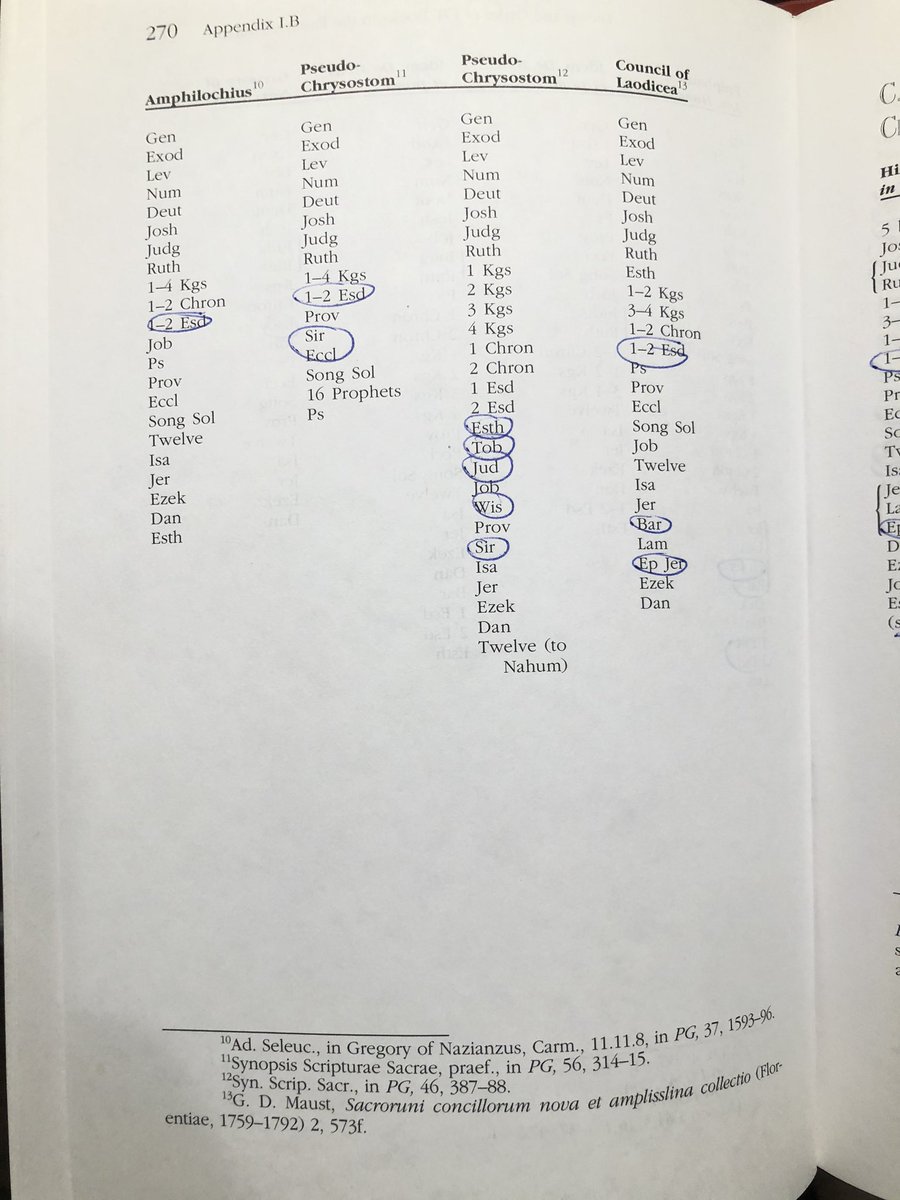 Jay_D007's tweet image. 1) Protestantism and sola scriptura refuted. The early church for centuries had no set canon of Scripture, yet the Church existed for centuries and converted millions - and eventually the empire. Images are from the Protestant scholar Lee macDonalds book the formation of canon