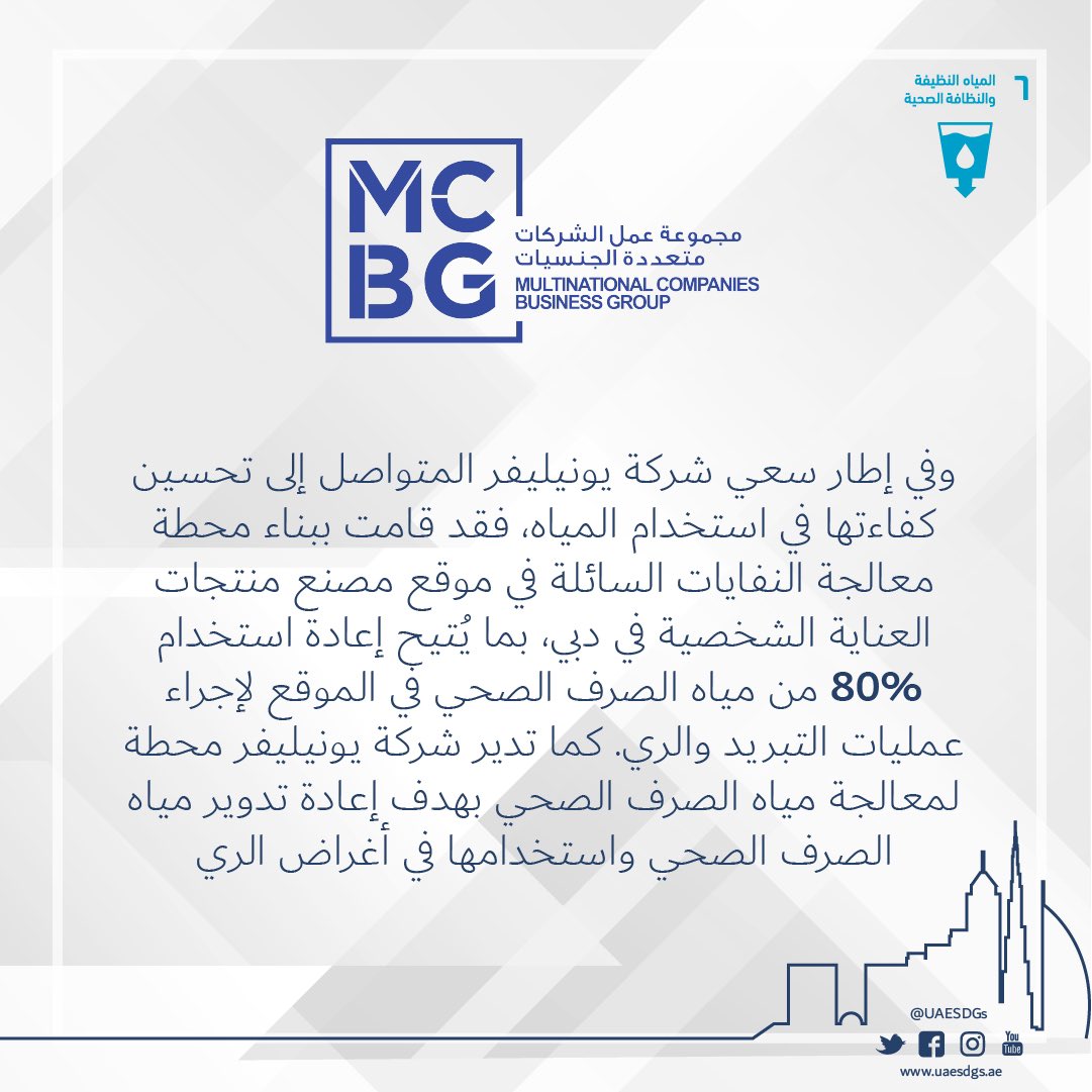 الأفعال الأوصاف و التراكيب لكتابة موضوع حول التعاون و العمل الجماعي و النظافة موقع مدرستي Word Search Puzzle Word Search Words