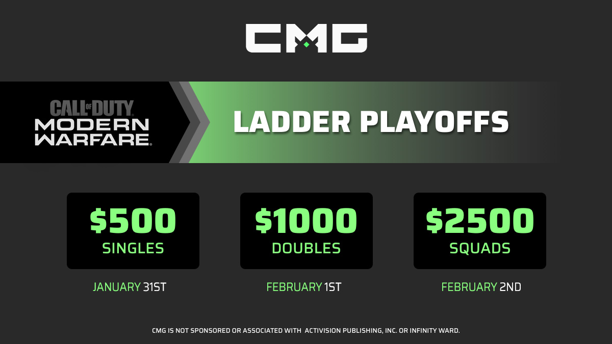 CMG tweet media