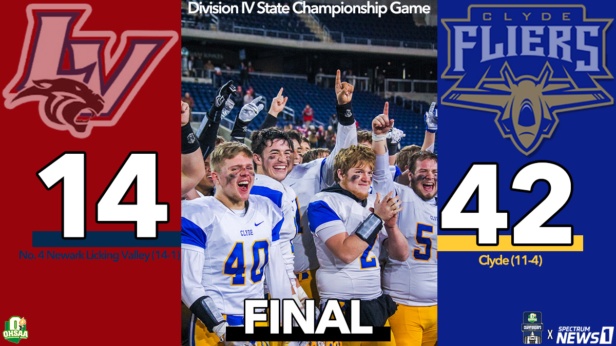OHSAASports's tweet photo. Congratulations to Clyde on winning its second #OHSAA football state title, the last being in 1995 🏆 https://t.co/fBBqz63hFQ