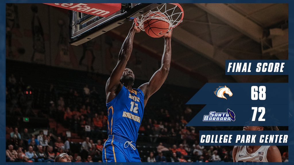FINAL

UC Santa Barbara: 72
UT Arlington: 68

<a href="/amadou_sow23/">Amadou Sow</a> 23 PTS 6 REBS
<a href="/Jroc__3/">JaQuori McLaughlin</a> 22 PTS 5 REBS
<a href="/mattyfreeman5/">Matthew Freeman</a> 9 PTS 4 REBS

#GoGauchos | #WeAreSantaBarbara