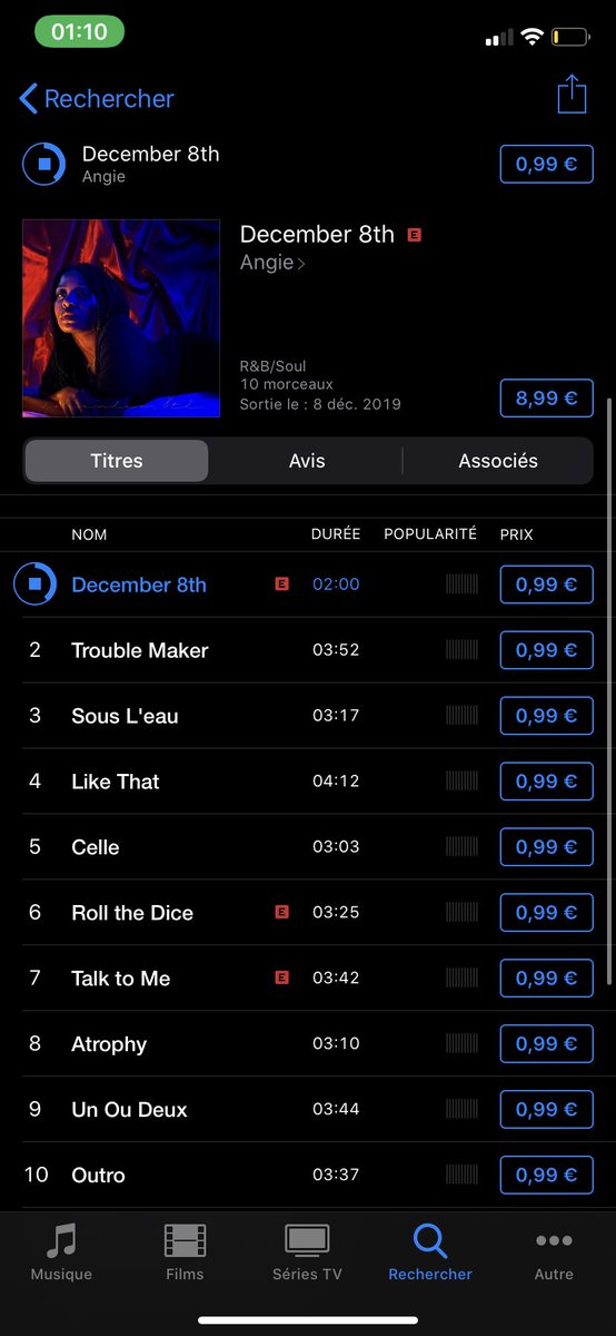 virtualgie's tweet image. « December 8th » mon premier Ep est enfin disponible sur toutes les plateformes..🥺
Avec encore plus d’amour que jamais 💕