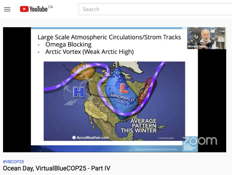 nerdondo's tweet photo. Richard Dewey of @Ocean_Networks explains huge changes that occurred during the winter of 2013-14. Not small a gradual shift, but a 1000-km shift in the normal flow! #VirtualBlueCOP25
Live stream: https://t.co/zV063Ulwga https://t.co/XArPe44Tpl