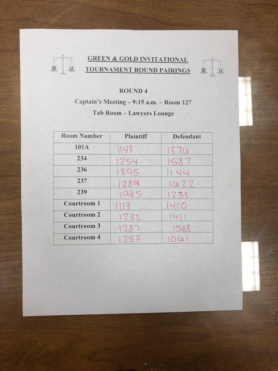 Round 4 Pairings