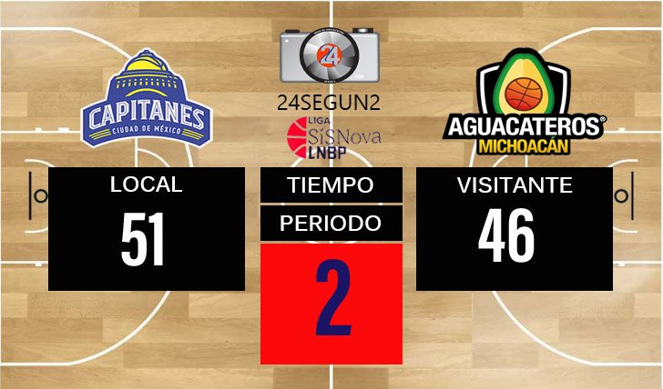 Daniel Torres (@datosa75) on Twitter photo 