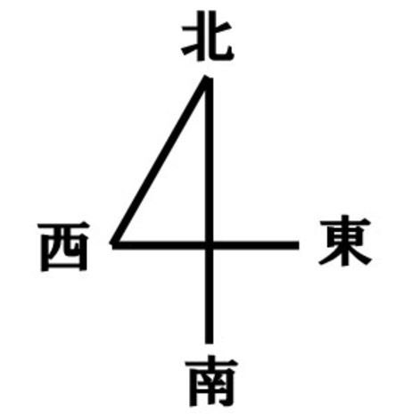 東西南北のマークって言うのかな の書き方と滅亡迅雷の登場順なんすよね しかももう一個 の滅亡迅雷のマーク がドクロでaimsのマークもドクロ 滅がわざわざアサルトウルフと作って 使われても同様しない もしや 仮面ライダーゼロワン T 東西南北のマークって言うのかな の書き方と滅亡迅雷の登場順なんすよね しかももう一個 の滅亡迅雷のマーク がドクロでaimsのマークもドクロ 滅がわざわざアサルトウルフと作って 使われても同様しない もしや 仮面ライダーゼロワン T