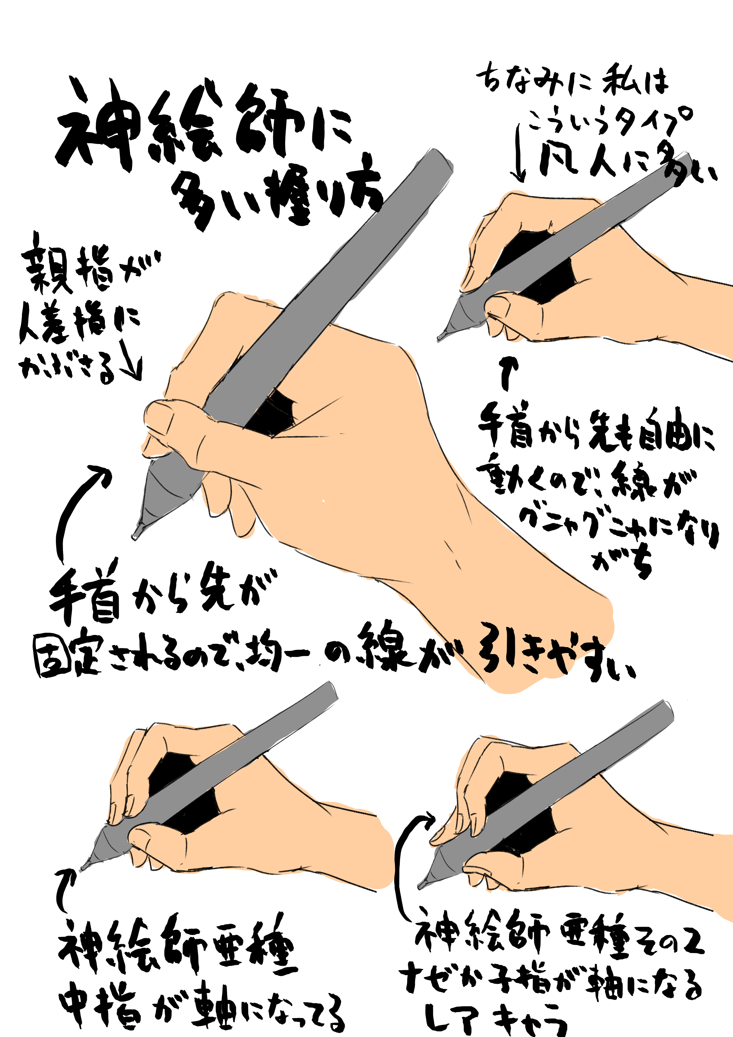 八樹ひより 秋例大祭b15b 数多くの神絵師の手元をガン見してきた凡人の忘備録です なんで神絵師って人差し指に親指かぶせてんの 手首チタンで出来てんの 魂の叫び T Co Txvi0fpnla Twitter