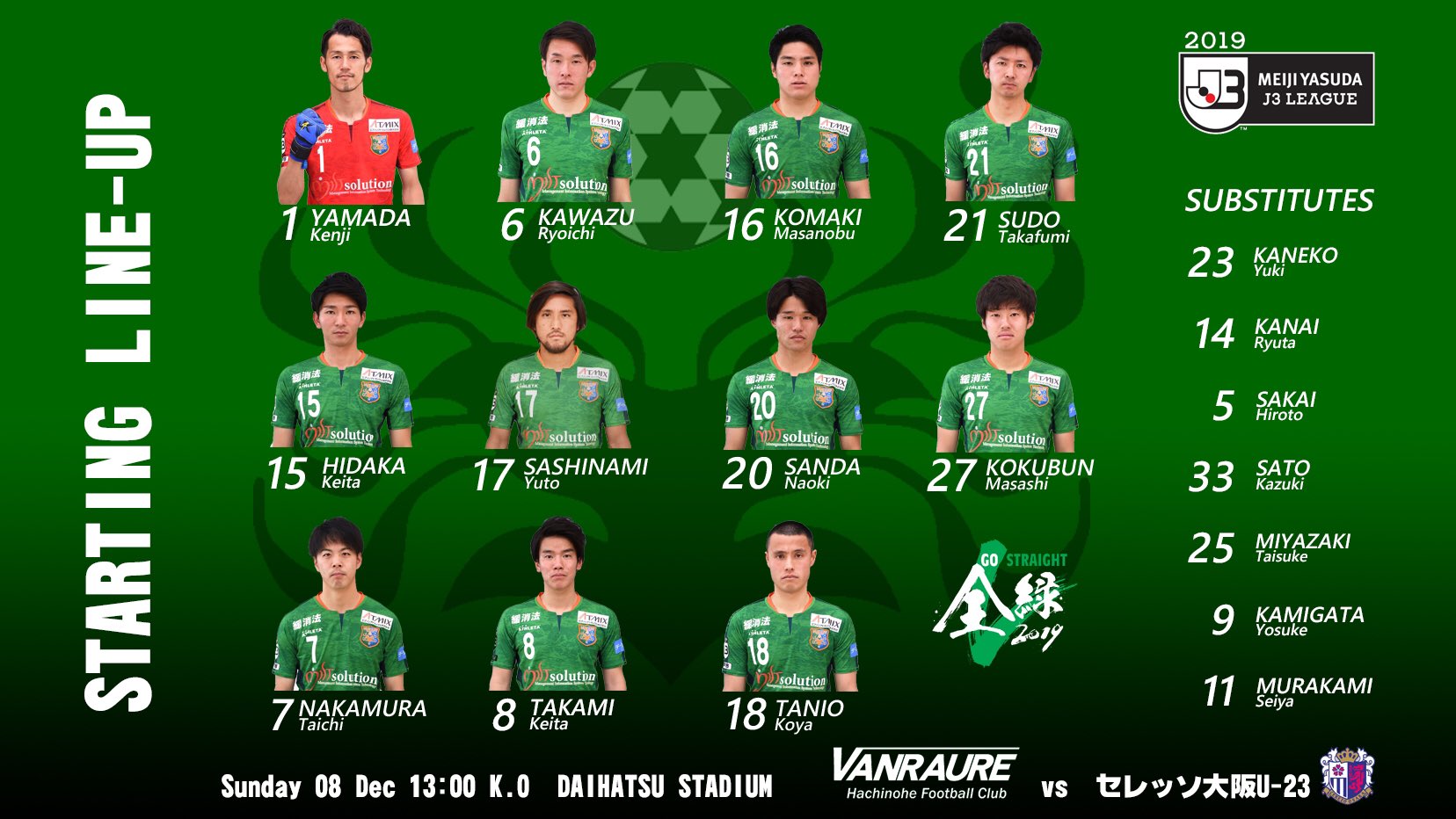 ヴァンラーレ八戸 公式 No Twitter Vs セレッソ大阪u23 本日のスターティングメンバーです ヴァンラーレ八戸 セレッソ大阪u23 T Co Y7ixm7dib4 Twitter