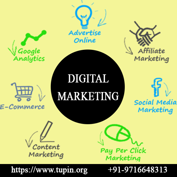 The Best Career Scope in Digital Marketing
#Digitalmarketing #SEO