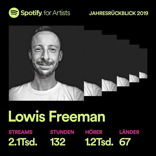 LowisOfficial's tweet photo. I would say a tender plant is growing 😂 Thank you for your support! You can be curious about what is to come in 2020 😀 #technomusic #techno #newartist #lowisfreeman #technoproducer https://t.co/FcjZhrkDNZ