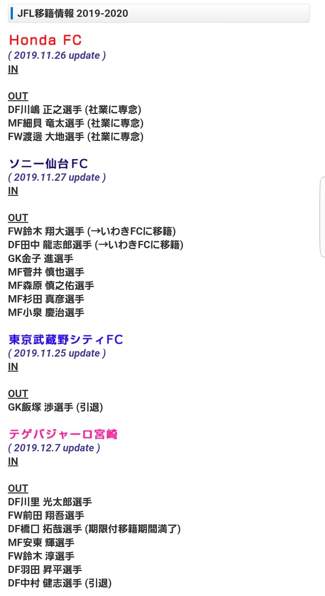 Jflnews お知らせ 最近の選手退団加入移籍情報には Jfl移籍情報 のタグをつけてます 時々忘れますが 検索する際にタグご利用ください またこの情報一覧を当サイト Topページに掲載してます T Co Pthatkxpbs 流経大d 今治 Jflnews お知らせ 最近の選手退団加入移籍情報には Jfl移籍情報 のタグをつけてます 時々忘れますが 検索する際にタグご利用ください またこの情報一覧を当サイト Topページに掲載してます T Co Pthatkxpbs 流経大d 今治