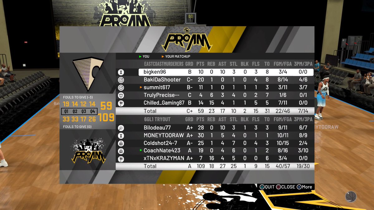 ProAMImpact's tweet image. PG: @Bilodeau77
SG: @Coldshot24_7 / @MONEYTOORAW 
SF: @CoachNatePSN
PF: @Scogter
C: @xTNxKRAZYMAN 

Good Runs tonight - gearing up for the @6GamingLeague season coming up. 

#ImpactMade #The6GL