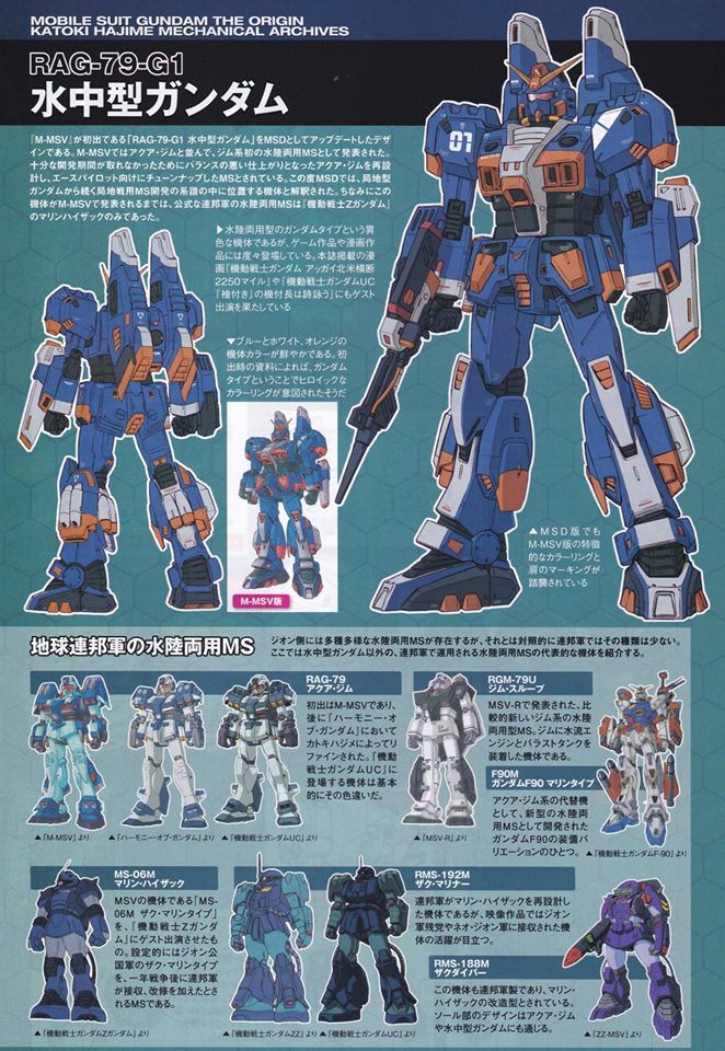 因幡の白兎 ホロメン箱推し お絵描き兎 3いいね来たので三機目 ガンダムuc 漫画版 より クラーケ ズール サイコミュ高機動試験用ザクの機体コンセプトを組み込んだms あれこれと界隈では なんでこんなの作った 等賛否両論の様ですが個人的には