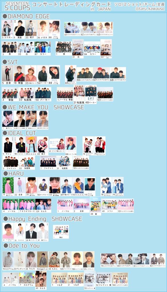 (1) Scoups Photocard ListCr. On pict   #SEVENTEEN   #세븐틴   #포카   #세븐틴포카   #세븐틴포카리스트