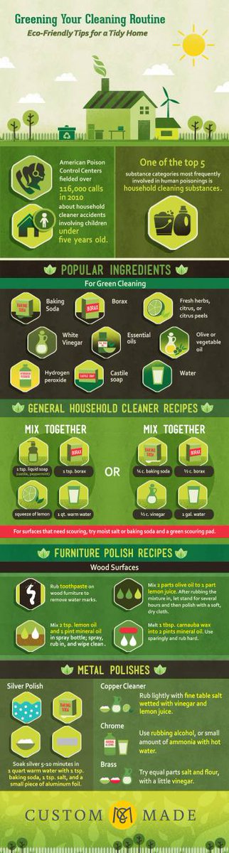 Greening your cleaning routine.

A message from Eco-Friendly International. Support eco-friendly alternatives, visit us at ecofriendlyinternational.com

#ecofriendlyinterntional #gogreen #greenteam #oceans #reduce #reuse #recycle #climatechange #greenteam #save #earth
