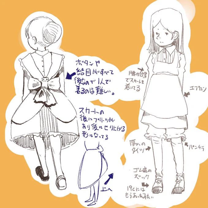 19世紀後半の服について調べているのでメモ。何故か下着
に重点が置いてあります。子供の頃、ドラマ版ホームズ(露口茂、長門裕之吹き替え)を観て以来この時代の服が好きなんです。 