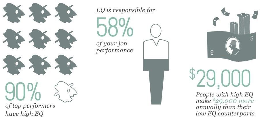 Top 10 tips for tackling toxic people wef.ch/35UwGST #leadership #work