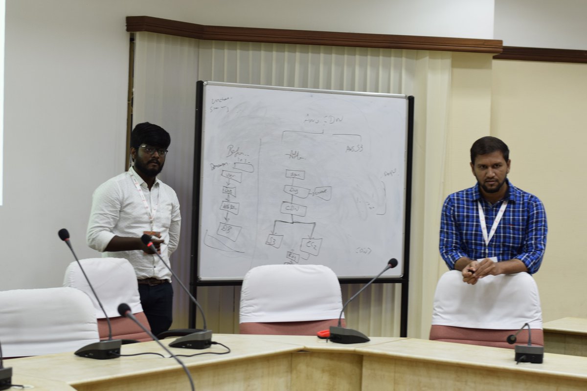 Drupal Chennai tweet media