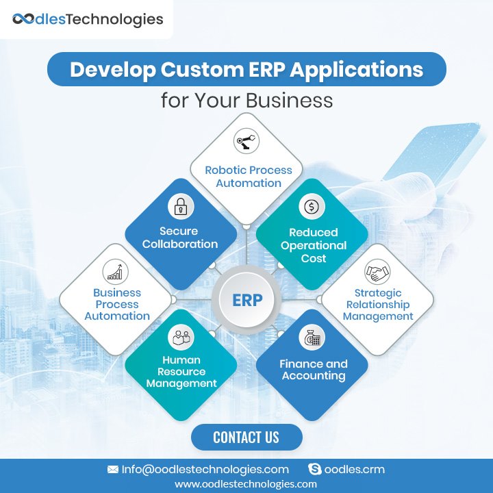 oodlestech's tweet image. Centrally your business processes with cross-platform #ERPapplications. Avail our custom #ERPdevelopmentsolutions to streamline workflows and enhance business productivity.
Visit: ow.ly/KHxa50whLiX
#erpsoftwaredevelopment #softwaredevelopmentcompany #erpsolutions