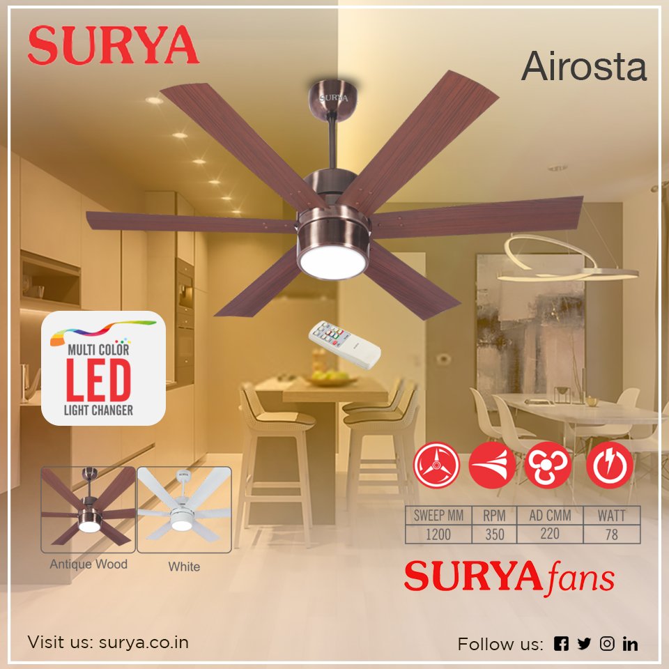 Energyefficientfans Hashtag On Twitter