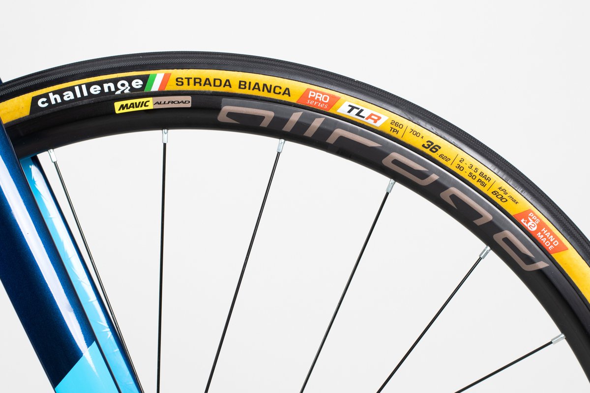 Christmas gift idea... Why not try our new Hand Made TLR Strada Bianca. Available now #ChallengeTires