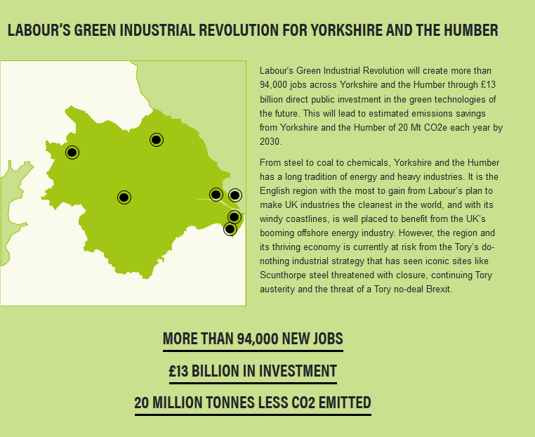 Wow Look at #Yorkshire 
#GreenNewDeal 
#GetTheToriesOut 
#VoteLabourDecember12 for  #sustainabledevelopment 

@mikecoulson48 @77Pnk 
@janeydarling1 @IwantJC4PM @Hepworthclare @ArtCrunchy @Redcountessa @KevinPascoe @BlogRedRobin @ScouseGirlMedia @LuckyHeronSay @0Calamity